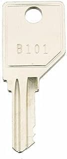 Groupe Lacasse B119 Replacement Key: 2 Keys