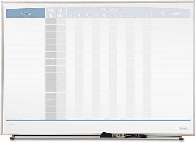 Quartet In and Out Dry Erase Magnetic Board 23"W x 16"H, In & Out Personnel Matrix for 15 Names, Silver Frame (33704)