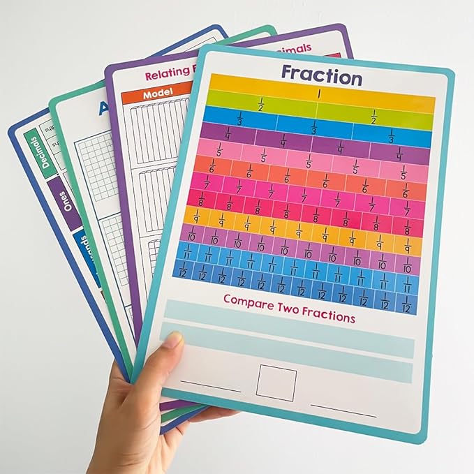 Lachilly Double Sided Dry Erase Handwriting Practice Boards Fractions Learning Place Value from Billions to Decimal Numbers Math Grid Manipulative Lapboard for Students