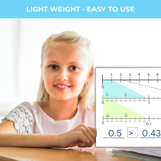 Decimals Manipulatives (Dry Erase Math Manipulatives Numberline Whiteboard) for Grade 4 & Grade 5 Math for Students in Classroom and Homeschooling (Decimals)
