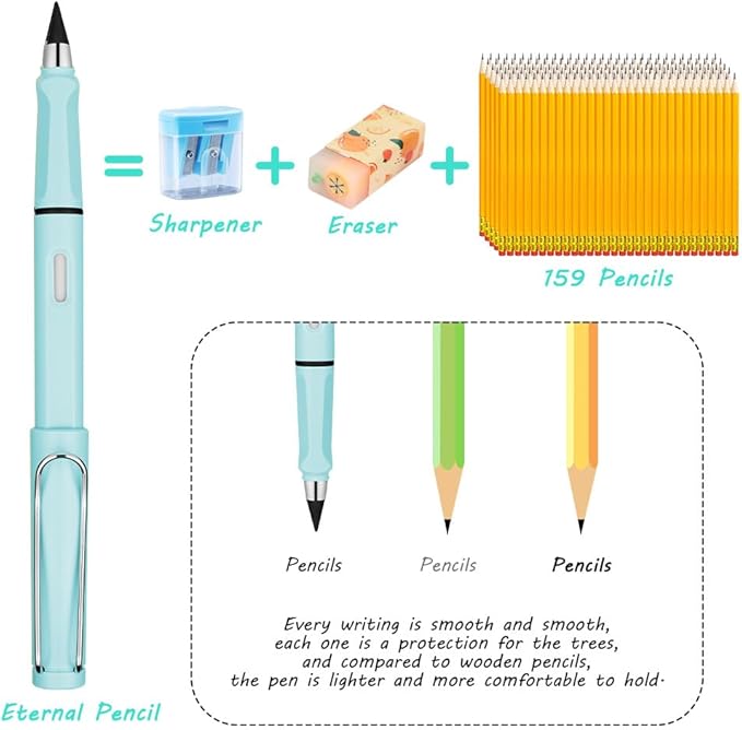 Ainiv Inkless Pencil with Eraser, 5 Sets Infinity Pencil Everlasting Pencil, Reusable Infinite Pencil with Extra 5 Eraser & 5 Replaceable Nibs, Endless Pencil for Home Office School Writing Drawing