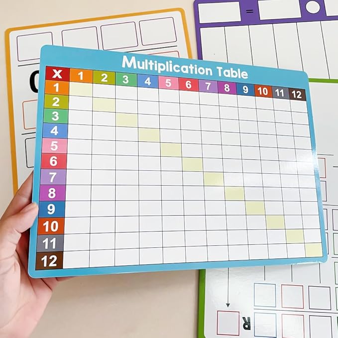 Lachilly Double Sided Dry Erase Handwriting Practice Board Multiplication and Division Board, 2-Digit Multiplication, Long Division, Home School Classroom Students Math Manipulatives Teaching Aids