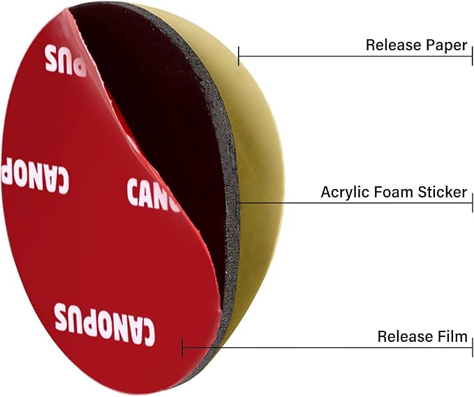 CANOPUS Circle Double Sided Adhesive Pads, Mounting Foam Tape, Made in USA, 5952 Roll, 8-PCs 1.5 in Diameter Circle Pack, with Box Cutter (1PC) and Razor Replacement (2PCs)