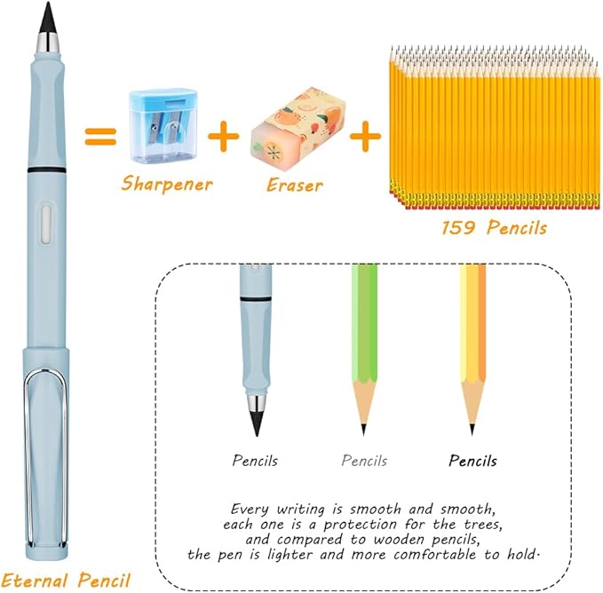 Ainiv Inkless Pencil with Eraser, 5 Sets Infinity Pencil Everlasting Pencil, Reusable Infinite Pencil with Extra 5 Eraser & 5 Replaceable Nibs, Endless Pencil for Home Office School Writing Drawing