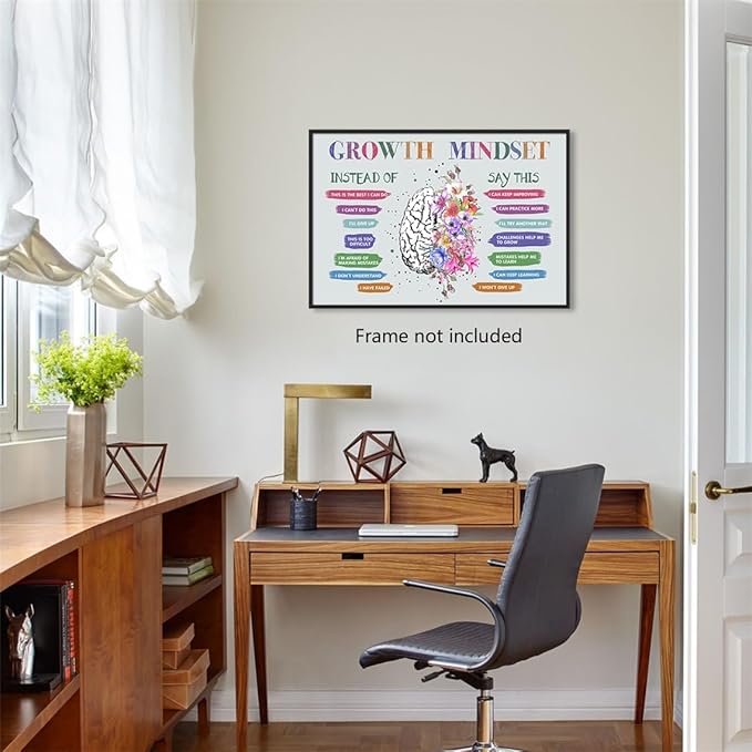 Growth Mindset Posters, Mental Health Posters, Overcoming Negative Thoughts Wall Art, Positive Affirmation Wall Decor for Kids, Educational Prints for Calming Corner, CBT Poster 24x36in Unframed