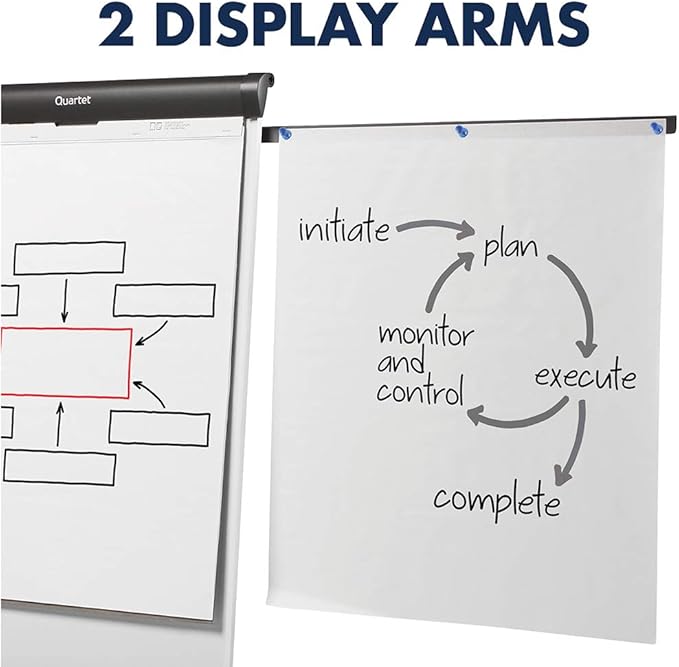 Quartet Easel, Magnetic Whiteboard/Flipchart, 3' x 2', Compass Mobile Presentation, Graphite Frame (ECM32EU)