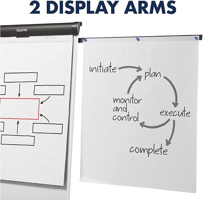 Quartet Easel, Magnetic Whiteboard/Flipchart, 3' x 2', Compass Mobile Presentation, Graphite Frame (ECM32EU)