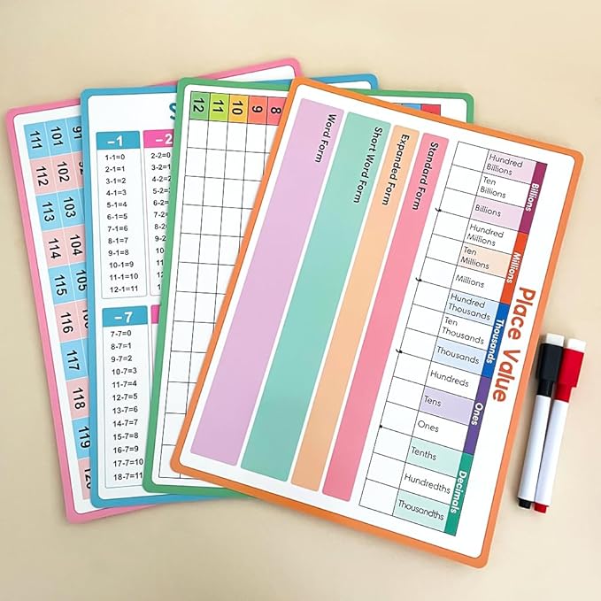 Lachilly Double Sided Dry Erase Handwriting Practice Board Addition and Subtraction Board for Beginner of Calculation, Home School Classroom Kids Math Manipulatives Teaching Aids