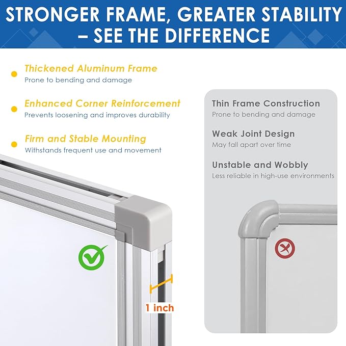 SWANCROWN Large White Board Dry Erase 60" x 48" Presentation Magnetic Whiteboard with Long Pen Tray, 5' x 4' Large Dry Erase Board for Wall, School, Office and Home