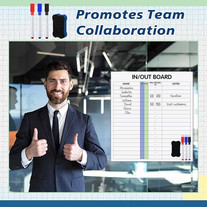 Lincia in and Out Dry Erase Board for Office 13" x 12" in/Out Board for Employee Staff 18 Name Adhesive Frameless Employee in/Out Planner with Dry Erase Marker Eraser for Personnel Staff Schedule