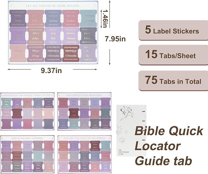 GUEER Bible Cover for Women, Bible Holder, Bible Cover Carrier Carrying Organizer Bag, God is Within Her She Will Not Fall, Zipper and Pockets for Standard Size Bible, Gift for Women(hengban)
