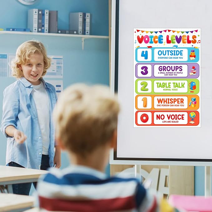 D4DREAM Voice Level Chart for Classroom - Voice Level Classroom Rules Posters Policies Educational Poster for Classrooms Decor Classrooms Posters Elementary for Back to School Teachers Supplies