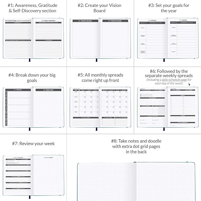 Clever Fox Daily Planner – Undated Planning Notebook with Hourly Schedule & To-Do List – Personal Day Task & Work Organizer, 6 Months (Emerald)