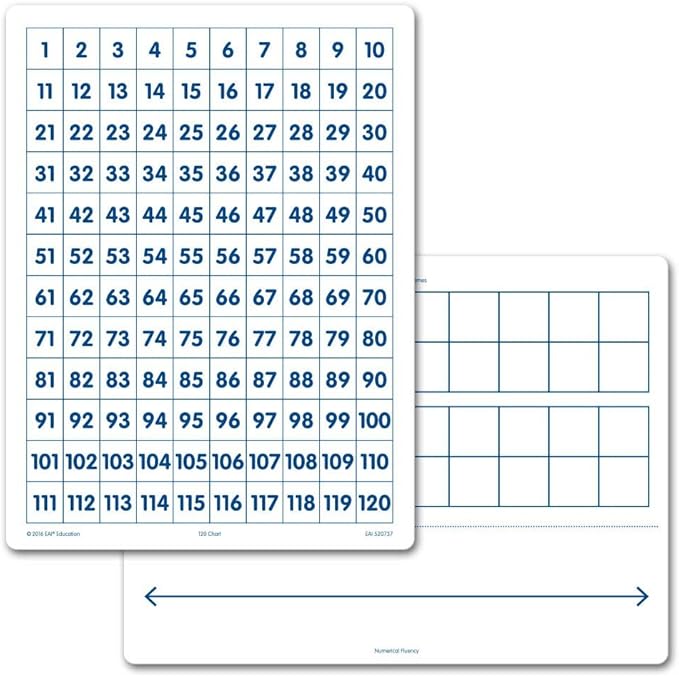 EAI Education Numerical Fluency & 120 Chart Flexible Dry-Erase Boards - Set of 10