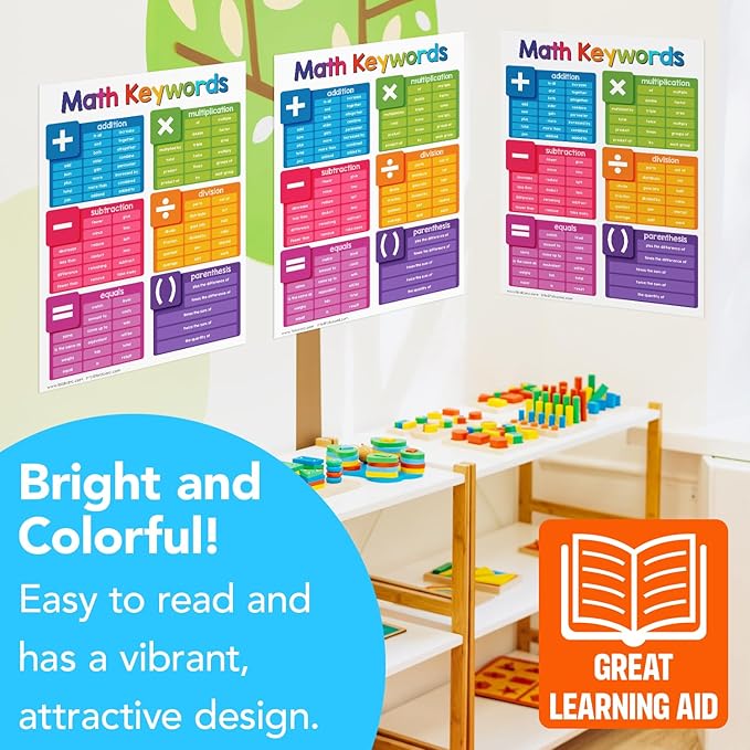 Educational Charts for Preschool to Grade 1 – Bright and Colorful Educational Visual/Learning Aid Poster for Classroom or Home | Glossy Durable Cardstock | 8.5" x 11" | 5 per Pack (Math Keywords)