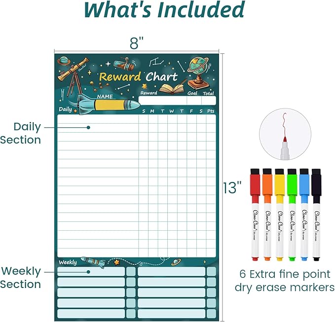 Clever Clean Dry Erase Chore Chart for Kids, Reusable Reward Chart, Non-Magnetic Kids Chore Board Clings to Any Smooth Surfaces, 6 Dry Erase Markers Included (Science)