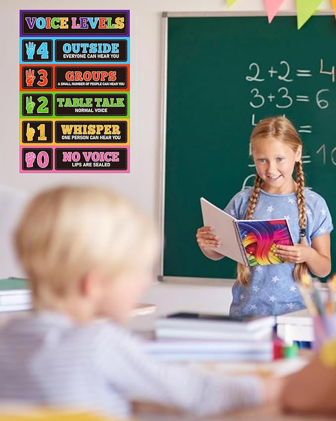 D24TIME Voice Level Chart for Classrooms - Waterproof 11.2''x 16.5'' Classroom Rules Poster Noise Levels Educational Sign Teacher Must Haves for Classroom Elementary Back to School Teachers Supplies