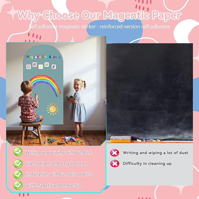Magnetic Arch Wall Decal for Kids,Upgraded Thickened Magnetic Chalkboard for Most Wall,Suitable for Home Decoration Wallpaper and Children's Game Room (Celadon, 18x48 Inch)