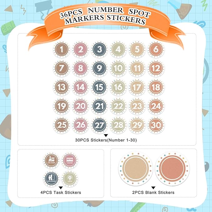 Boho Line up Spots for Classroom - 36pcs Number Stickers for Classroom Floor Stickers Dots for Classrooms Floor Decals for Classrooms Lining up Back to School Kindergarten Preschool Supplies