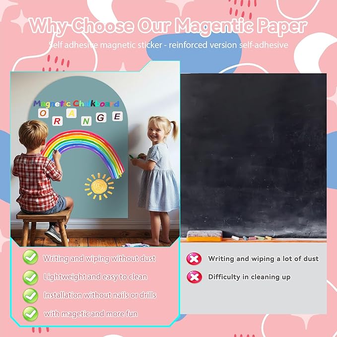 Magnetic Arch Wall Decal for Kids,Upgraded Thickened Magnetic Chalkboard for Most Wall,Suitable for Home Decoration Wallpaper and Children's Game Room (Celadon, 16" W x 24" H)