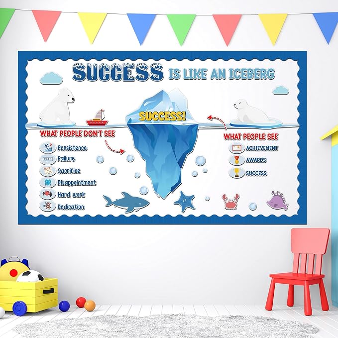 Success Bulletin Board Decorations Set Motivational Classroom Decor Success is Like an Iceberg Paper Cutouts Inspirational Growth Mindset Bulletin Board for School Classroom Home Chalkboard Wall Decor