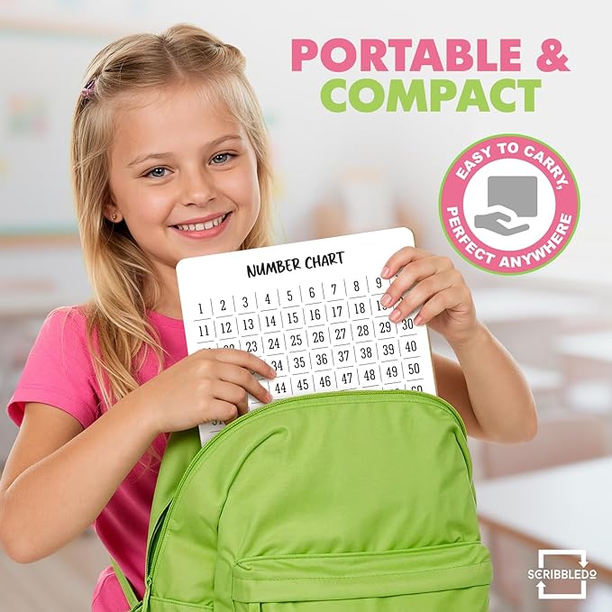 SCRIBBLEDO Bar Model, Ten Frame & Number Line 9x12 Double-Sided Dry Erase Math Manipulatives Board 1β120 Number Chart Reusable Whiteboard for Teacher Classroom Homeschool & Early Math Practice