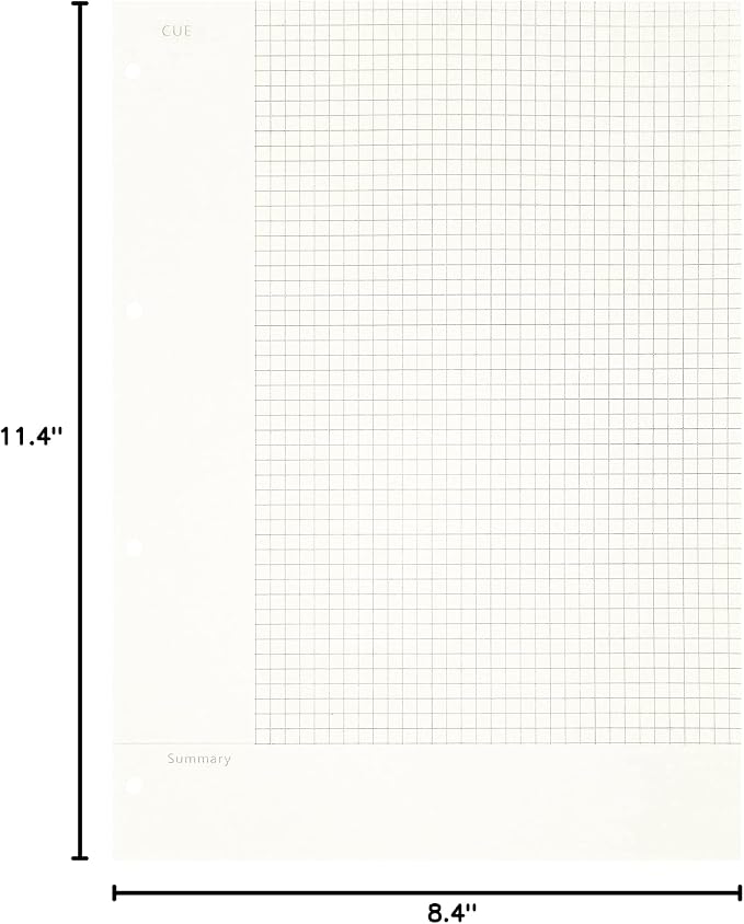 Zelten 2 Pack A4 120 Sheets/240 Pages Connell Loose Leaf Punched Paper Refills Paper for 4 Hole Binder Personal Organizer Diary Notebook Refillable Planner