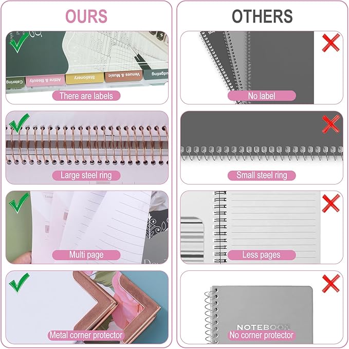 Wedding Planner Book and Organizer for Bride, 88 Pages Wedding Planning Binder & 2 Pages of Stickers, Engagement Unique Gifts for Couples, Wedding Planners Essentials, Easy Bridal Planning