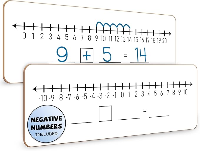 SCRIBBLEDO Negative Number Line Board 4βx12β Inch Lapboard Double Sided White Board Featuring -10 Through +10 Number Line & 0-20 Dry Erase Students Desk Whiteboard Math Manipulatives