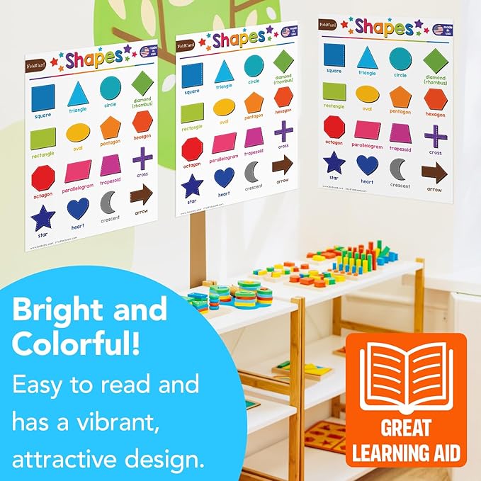Basic Shapes Chart for Preschool to Grade 1 Kids – Bright and Colorful Educational Visual/Learning Aid Poster Decoration for Classroom or Home | Glossy Durable Cardstock | 8.5" x 11" | 5 per Pack