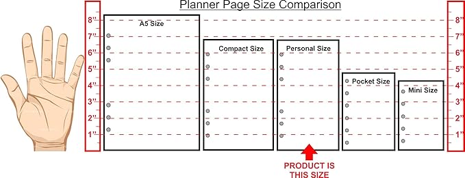 Personal Size Login Password List, Sized and Punched for Filofax Personal Notebook (3.7" x 6.75")