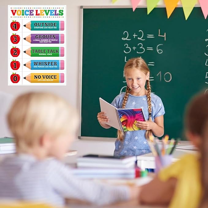D24TIME Voice Level Chart for Classroom - 11.2''x 16.5'' Colorful Pencils Classroom Rules Posters Noise Levels Educational Poster for Classrooms Elementary Decor Back to School Teachers Must Haves Supplies