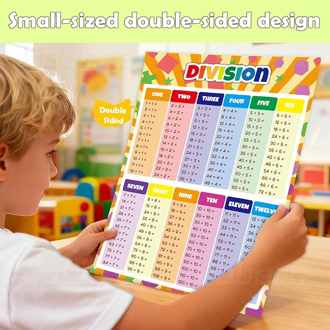 Cobers 16.5"×11.7" Multiplication and Division Table Math Poster, Elementary Education Poster, Classroom Teacher Supplies, Dry-Erase Learning Poster Set (Includes A4 Size Chart)