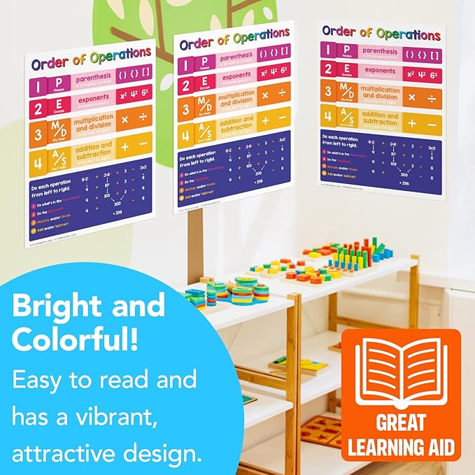 Educational Charts for Preschool to Grade 1 – Bright and Colorful Educational Visual / Learning Aid Poster for Classroom or Home | Glossy Durable Cardstock | 8.5" x 11" | 5 per Pack (Operations)