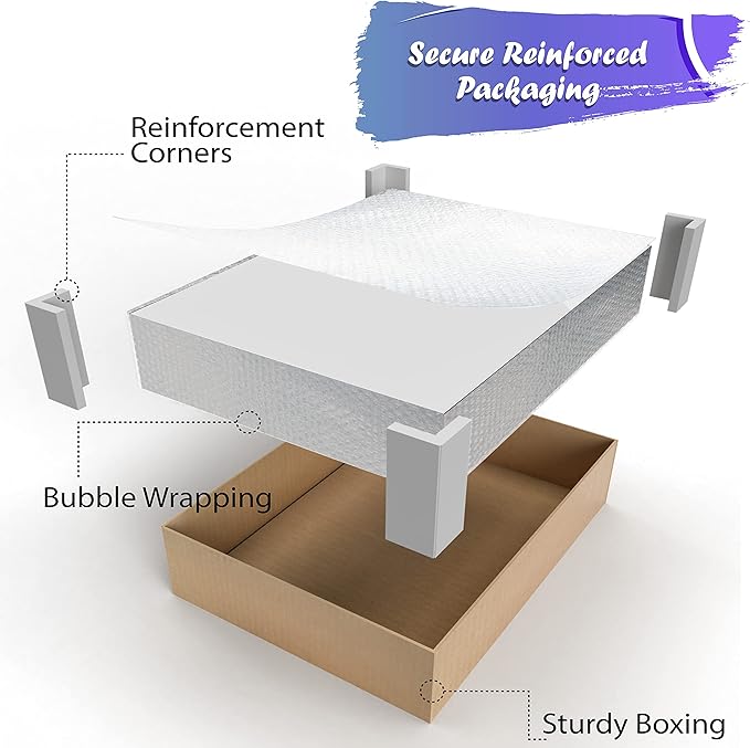 Foam Board, Foam Board 20x30, White Foam Board, Presentation Foam Board, Acid Free Mounting Board, Foam Core, Mounting Foam Board (50)