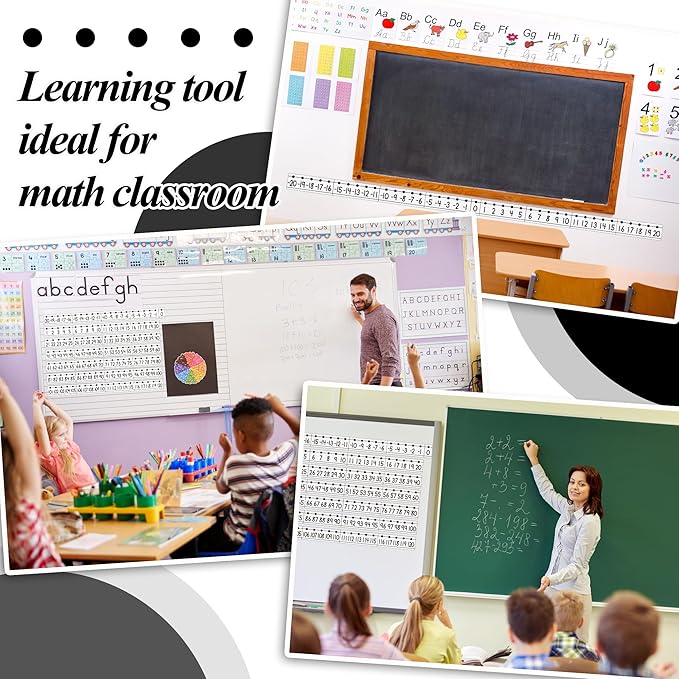 29 Pieces Number Line for Classroom Wall -20 to 120 Number Line Bulletin Board Border Blackwhite Classroom Decorations Math Posters for Teachers