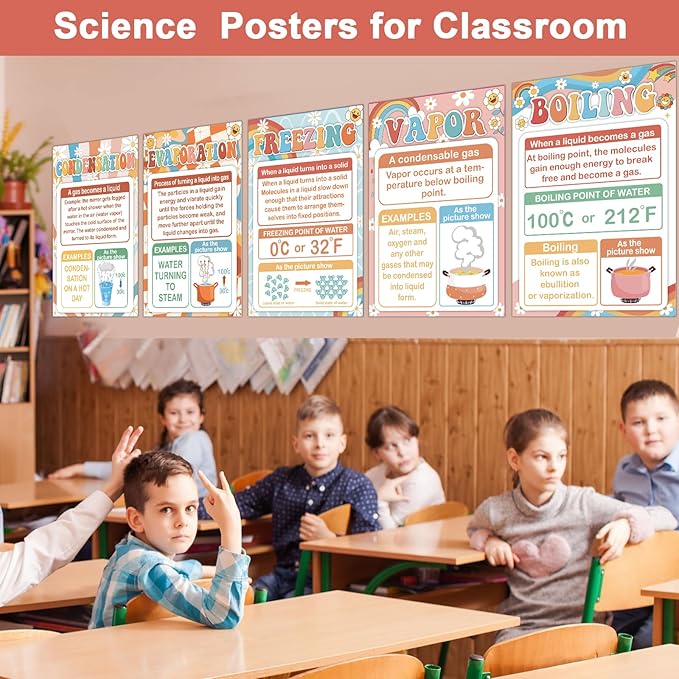 gisgfim 10 Pieces Science Posters STEM Science Classroom Decor Science Poster Chemistry Matter Mass Posters for High School Middle School Chemistry Classroom Decorations Supplies (Retro)