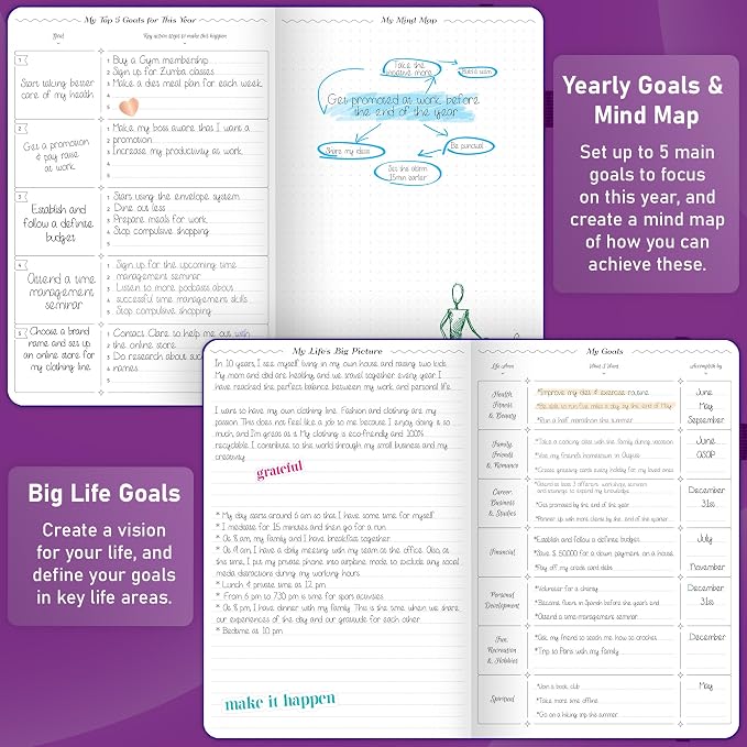 GoGirl Weekly Schedule Planner – Hourly Work & Life Planner with Time Slots – Vertical Agenda Organizer for Daily Productivity, A5 (Purple)