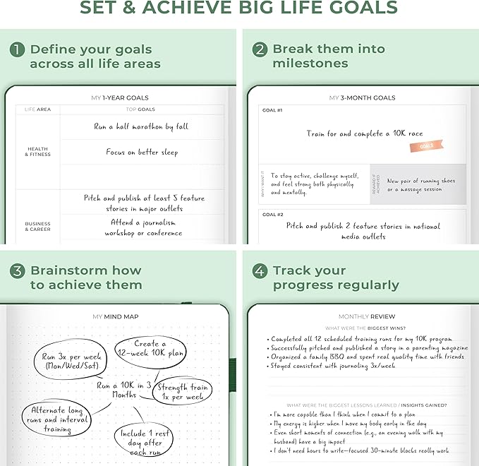 Clever Fox Dated Hourly Weekly Planner 2026 – Daily, Monthly & Yearly Agenda Organizer with Time Slots – Hardcover Journal, A5 Size (Forest Green)