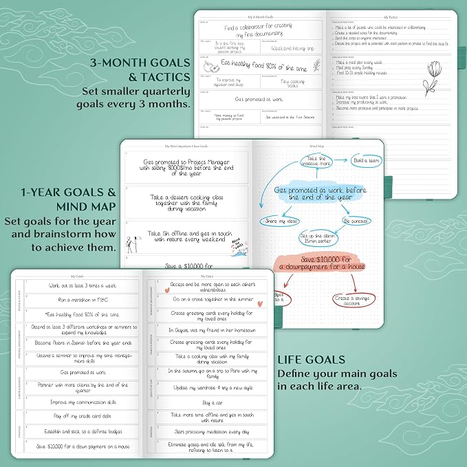 Legend Planner PRO – Deluxe Weekly & Monthly Life Planner to Increase Productivity and Hit Your Goals. Time Management Organizer Notebook – Undated – 7 x 10" Hardcover + Stickers – Viridian Green