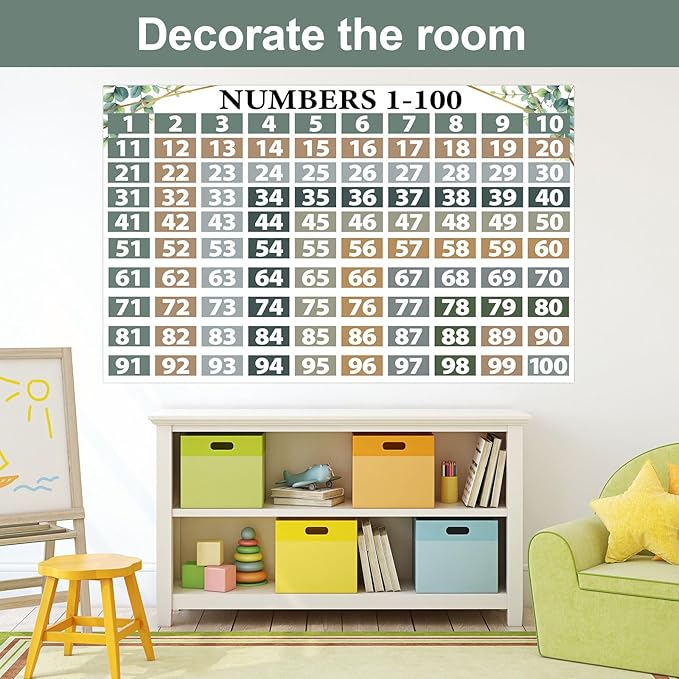 Eucalyptus Math Posters Numbers 1-100 Classroom Decorations Chart for Teachers,Greenery Number Line Bulletin Board Set, Count Number Chart Math Banners for Elementary Primary Middle School Wall Decor