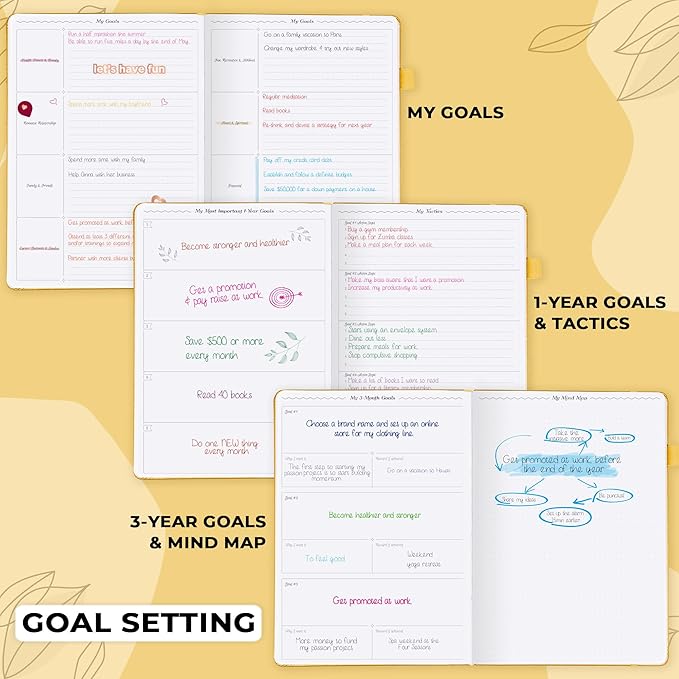 GoGirl Planner PRO Schedule - Undated Planner with Hourly Time Slots, Monthly, Weekly & Daily Organizer, Appointment Book for time Management, 7"x10" Hardcover, Lasts 1 Year - Amber Yellow