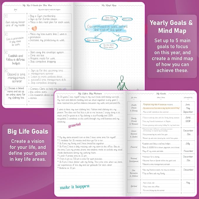 GoGirl Weekly Schedule Planner – Hourly Work & Life Planner with Time Slots – Vertical Agenda Organizer for Daily Productivity, A5 (Hot Pink)