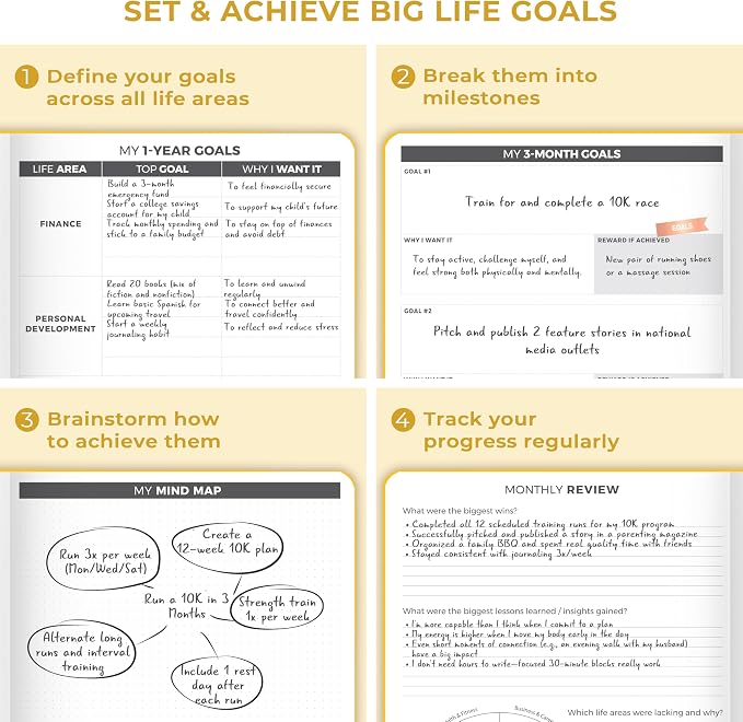 Clever Fox Planner PRO Dated (Jan 2026–Jan 2027) Weekly & Monthly Life Planner to Increase Productivity, Time Management and Hit Your Goals – Organizer, Gratitude Journal – A4 Size (Amber Yellow)