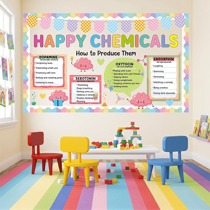 Mental Health Bulletin Board Set Happy Chemicals Poster Classroom Decoration Back to School Pastel Bulletin Boards Mental Wellness Paper Cutouts for Nurse Teacher Office Home Chalkboard Wall Decor