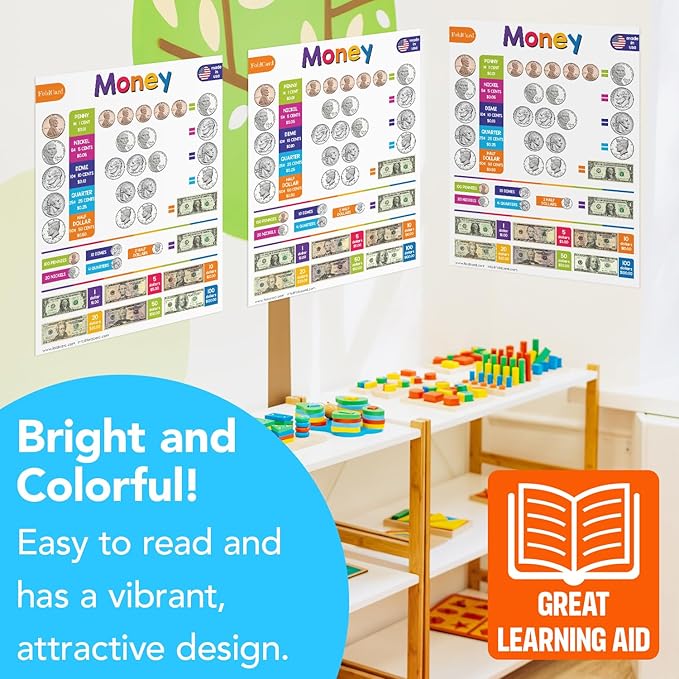 U.S. Money Chart for Preschool to Grade 1 Kids – Bright and Colorful Educational Visual / Learning Aid Poster Decoration for Classroom or Home | Glossy Durable Cardstock | 8.5" x 11" | 5 per Pack