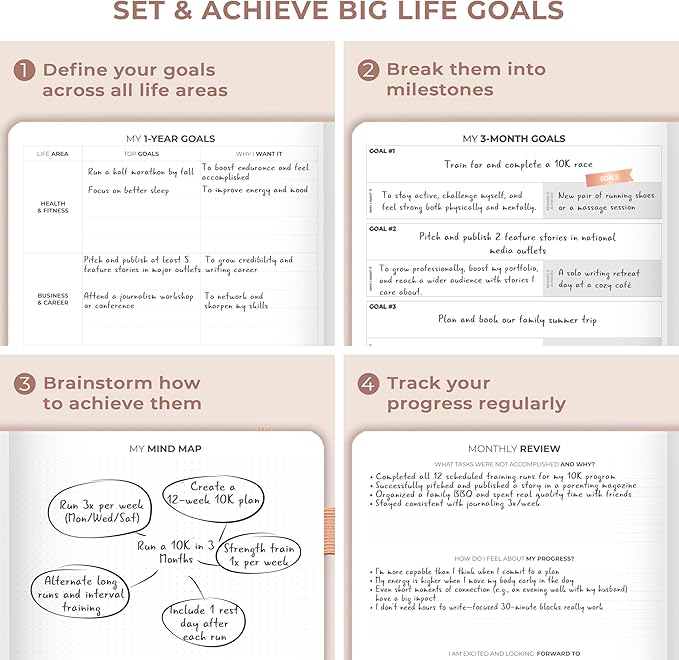 Clever Fox Planner PRO Schedule Dated (Jan 2026–Jan 2027) – Weekly & Monthly Life Planner with Time Slots, Appointment Book and Daily Organizer to Increase Productivity, A4 Hardcover – Rose Gold