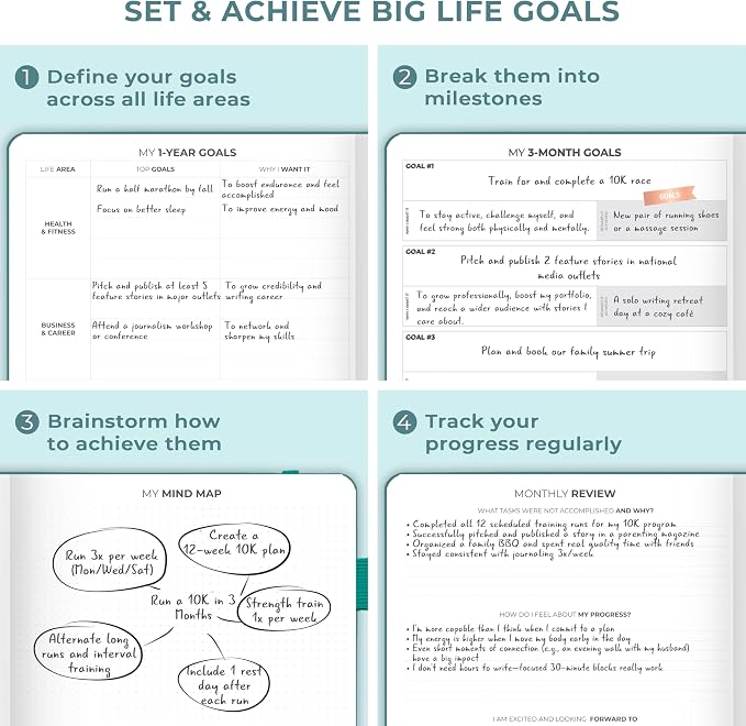 Clever Fox Planner PRO Schedule Dated (Jan 2026–Jan 2027) – Weekly & Monthly Life Planner with Time Slots, Appointment Book and Daily Organizer to Increase Productivity, A4 Hardcover – Dark Teal