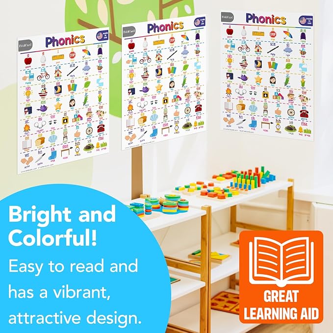 Phonics Chart for Preschool to Grade 1 Kids – Bright and Colorful Educational Visual/Learning Aid Poster Decoration for Classroom or Home | Glossy Durable Cardstock | 8.5" x 11" | 5 per Pack