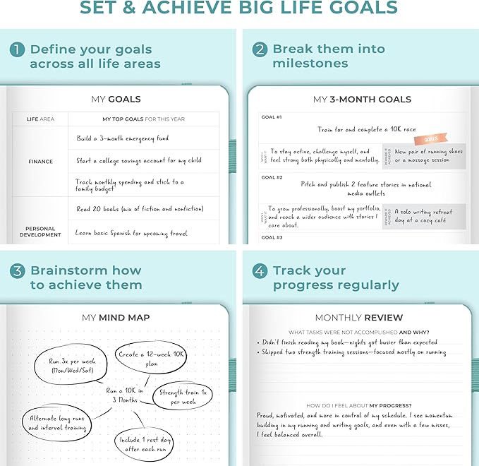 Clever Fox Dated Planner Premium 2026 – Weekly Agenda for Planning & Time Management –Notebook with Habit Tracker & To-do List (Aquamarine)